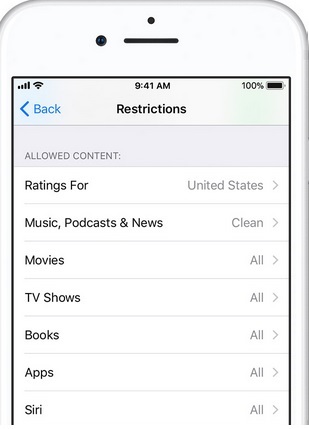 prevent access to prohibited content and content evaluation