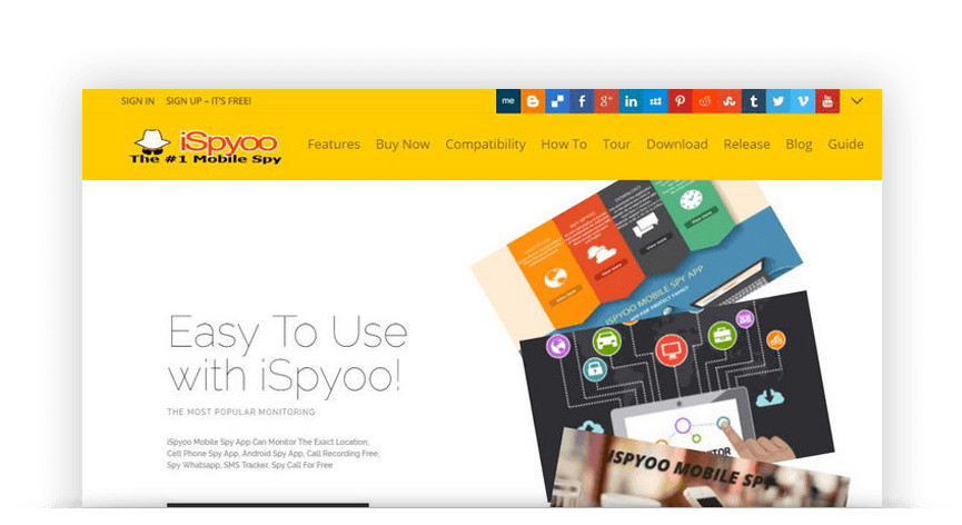 Track Internet Browsing History - iSpyoo